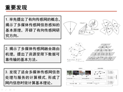 马华东2